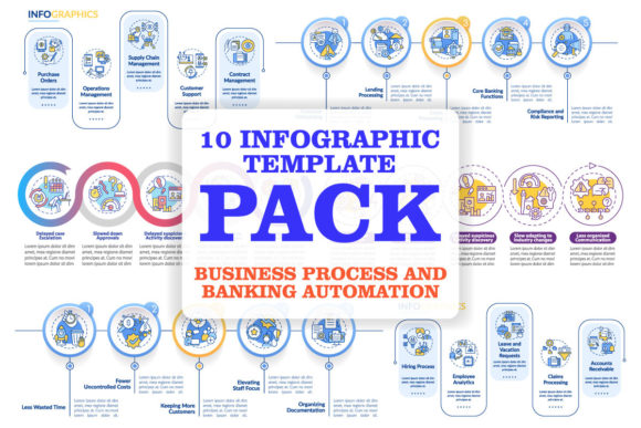 Benefits of BPA in Banking Infographics