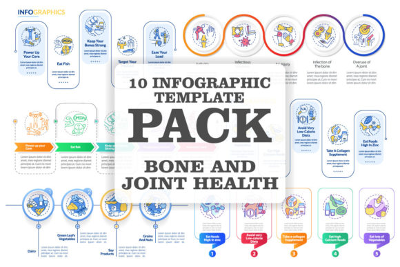 Bones and Joints Protection Graphics