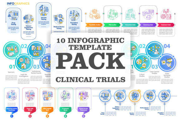 Clinical Trials Advantages Graphics for Modern Branding