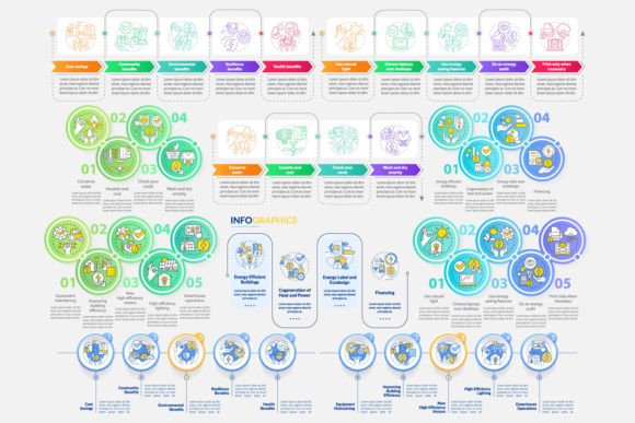 Energy Efficiency Infographics for Digital Sellers