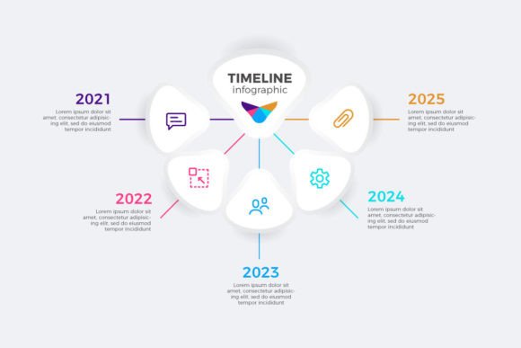Five Steps Timeline Infographics for Modern Branding
