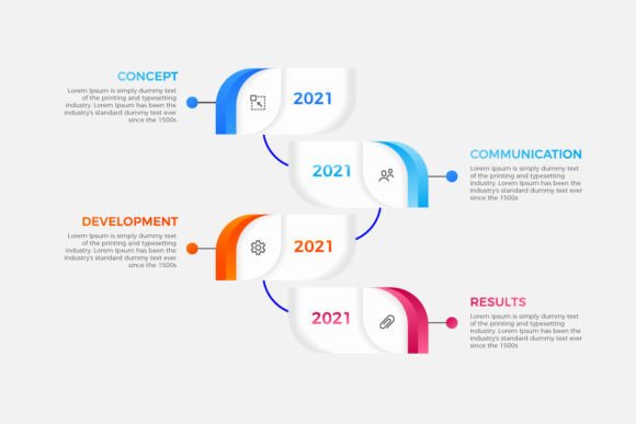 Four Steps Graphics for Digital Selling