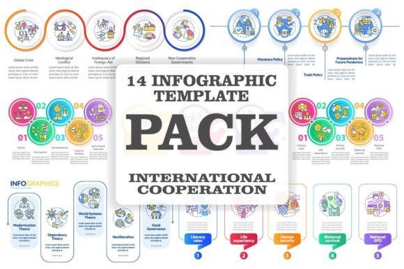 International Cooperation Infographics