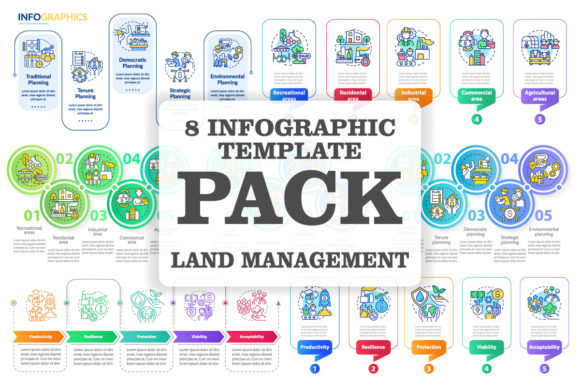 Land-use Planning Graphics for Clear Visual Storytelling