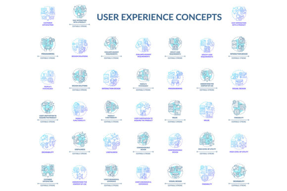 User Experience Concept Icons Set